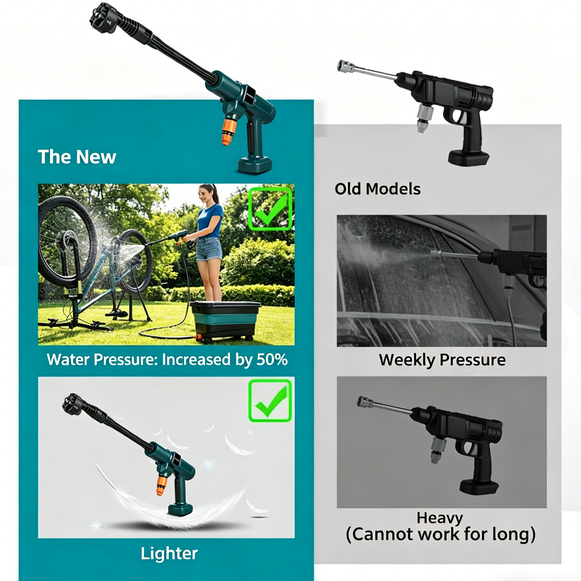 200Bar Brushless Cordless Pressure Washer with 21V Battery Compatibility