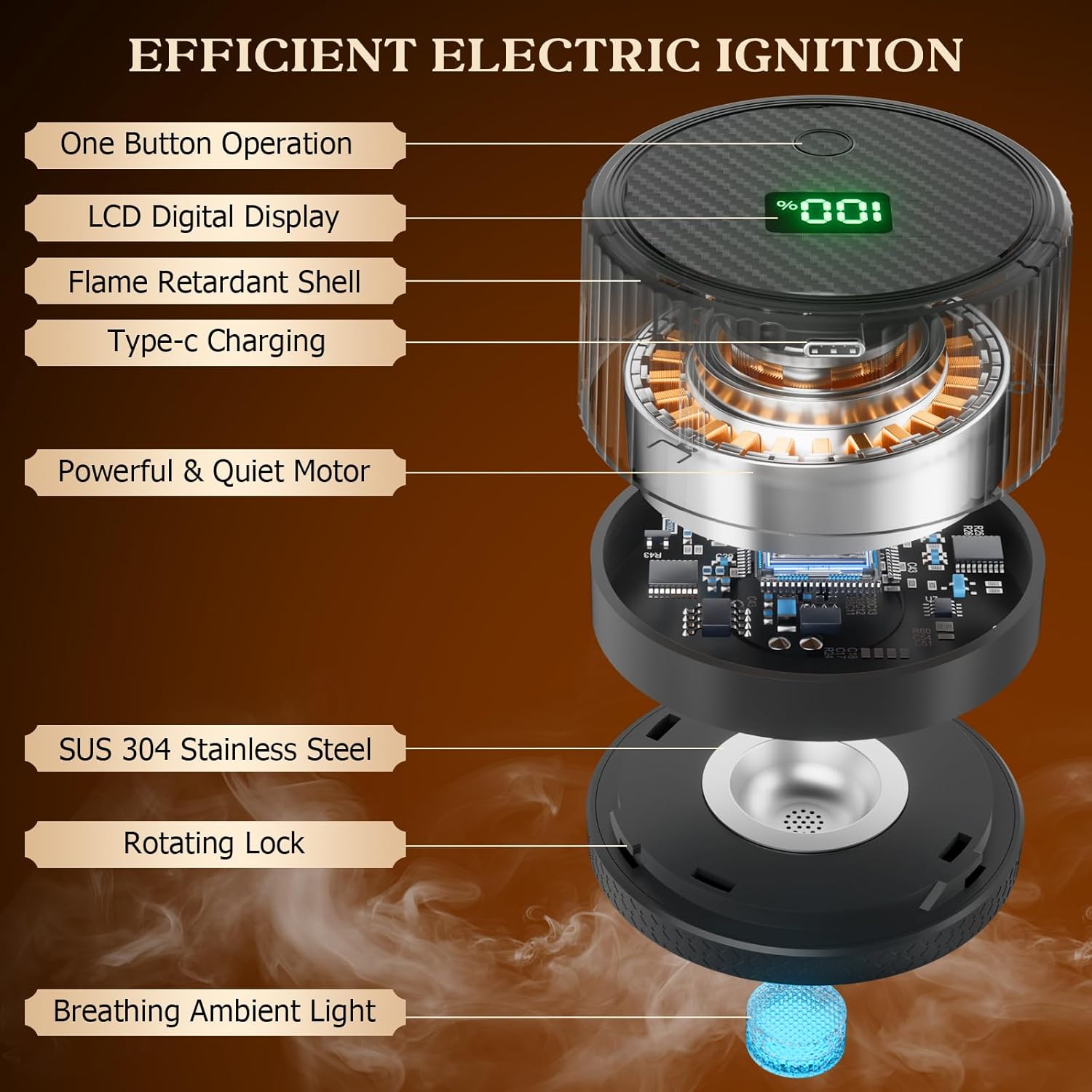 A Smarter Way to Smoke Your Whiskey