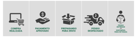 Limited Time Offer: 50% Off ✨ Wireless Noise Cancelling Earbuds with Bluetooth 6.0 🥤, Ultra-Long 145-Hour Battery Life 🥳, IPX5 Waterproof Sports Earbuds 🚲