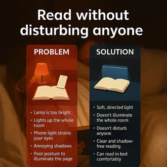 Bedside Reading Lamp – Soft Light, No Eye Strain