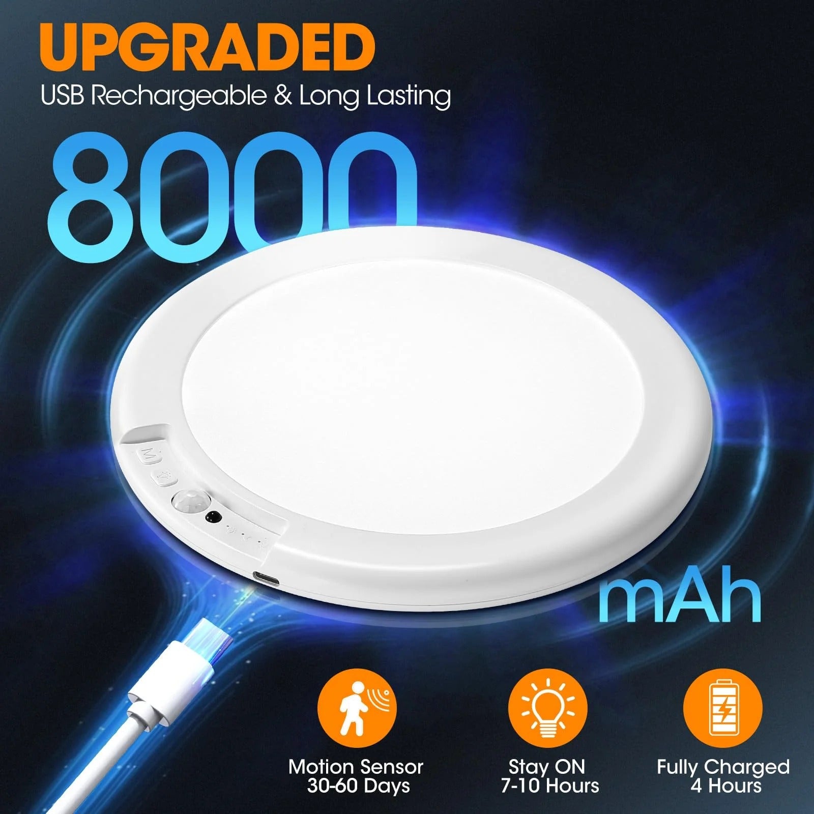 Wireless Motion Sensor Ceiling Light Rechargeable No-Drill