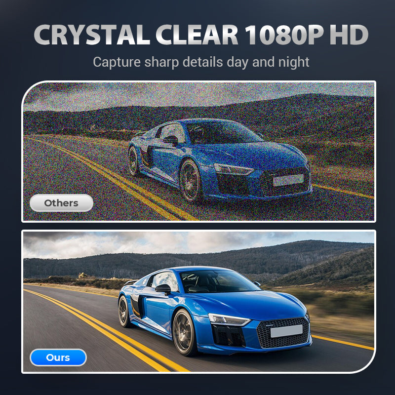 4-Channel 360° Dash Cam | All-Around Protection & Worry-Free Driving Recording