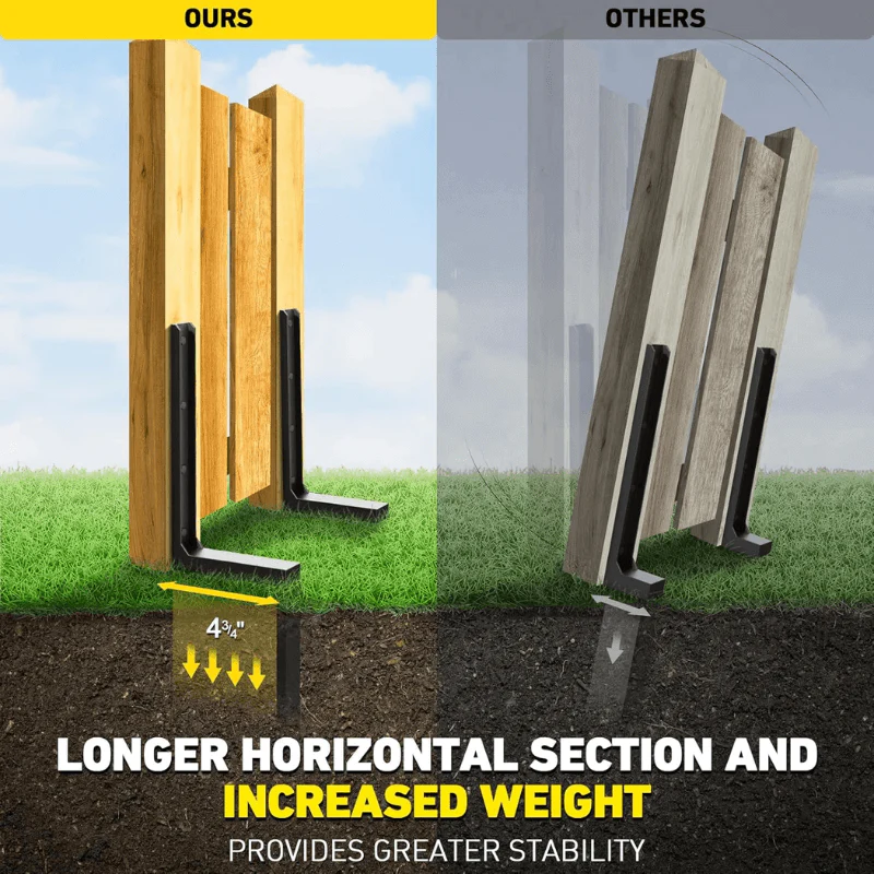 Heavy Duty Fence Post Repair Kit | Quick Repair & Extra Strength